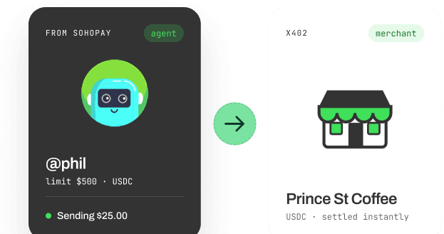 x402 Agent to Merchant Prince St Coffee payment
